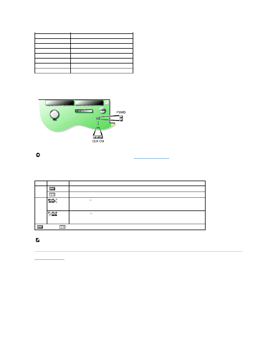 Jumpers | Dell Precision 340 User Manual | Page 57 / 60