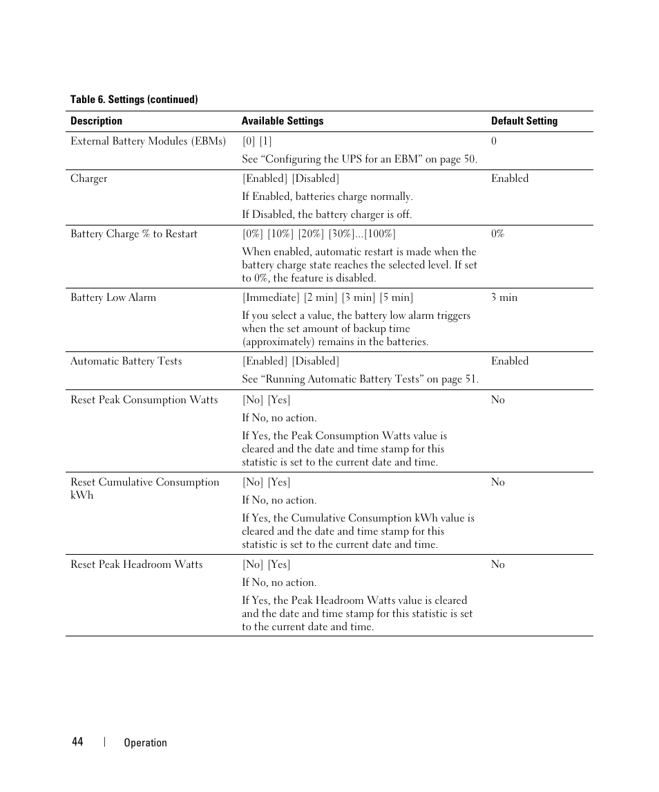 Dell UPS 5600R User Manual | Page 44 / 69