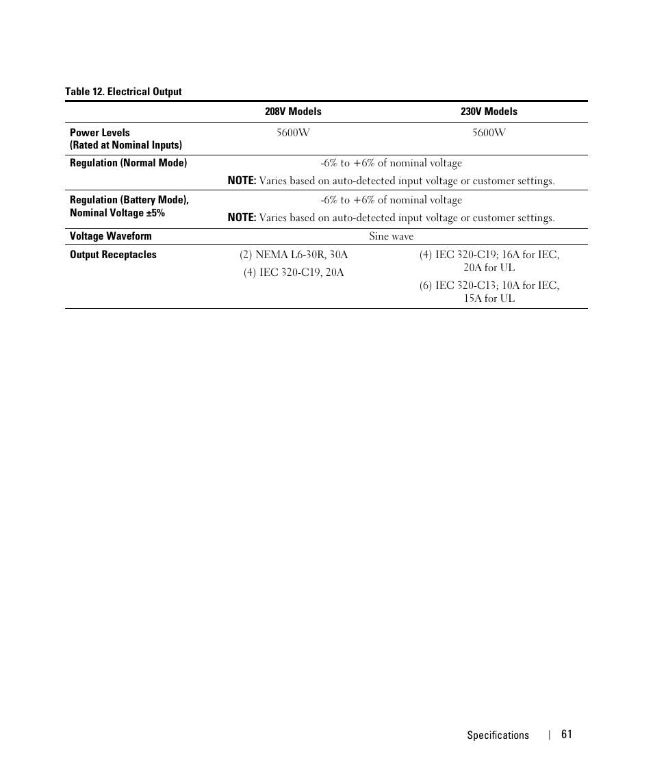 Dell UPS 5600R User Manual | Page 61 / 69