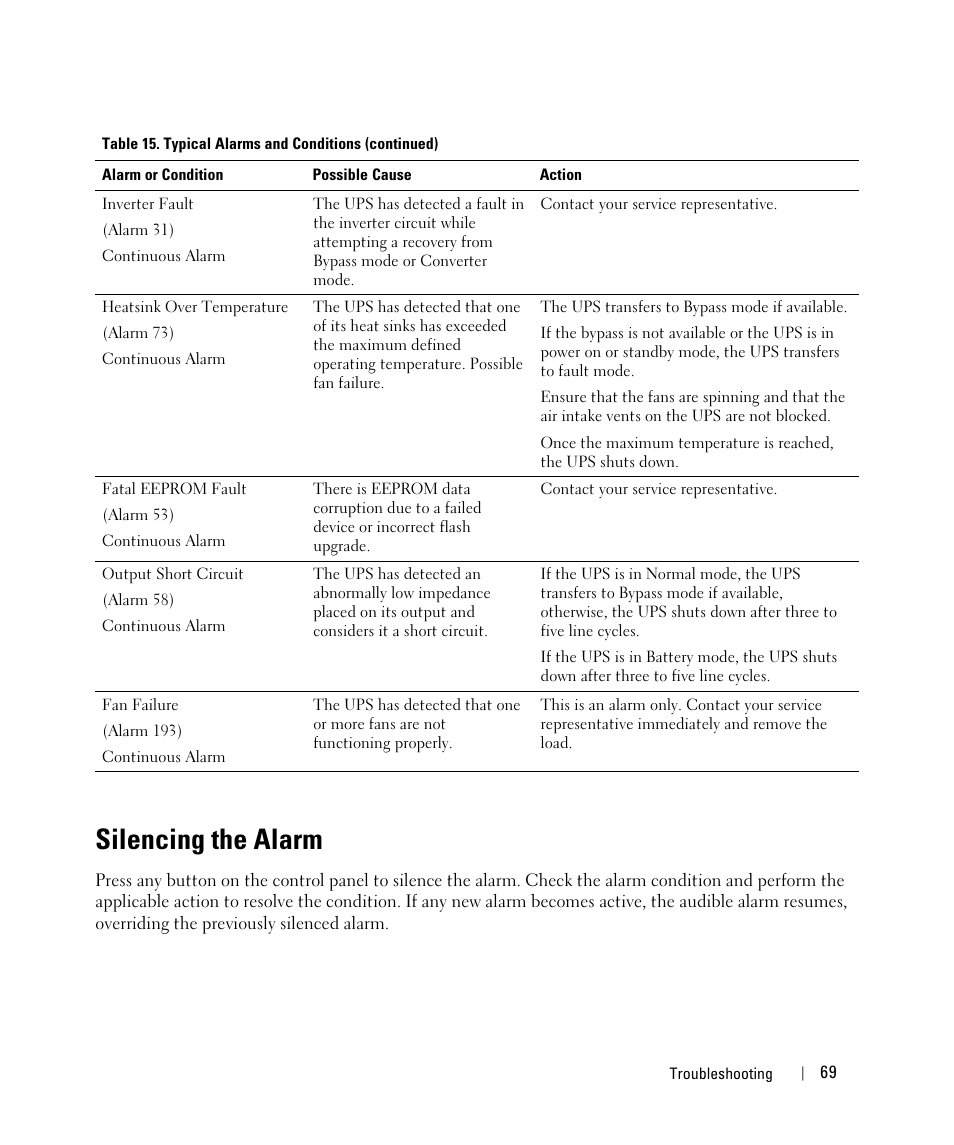 Silencing the alarm | Dell UPS 5600R User Manual | Page 69 / 69