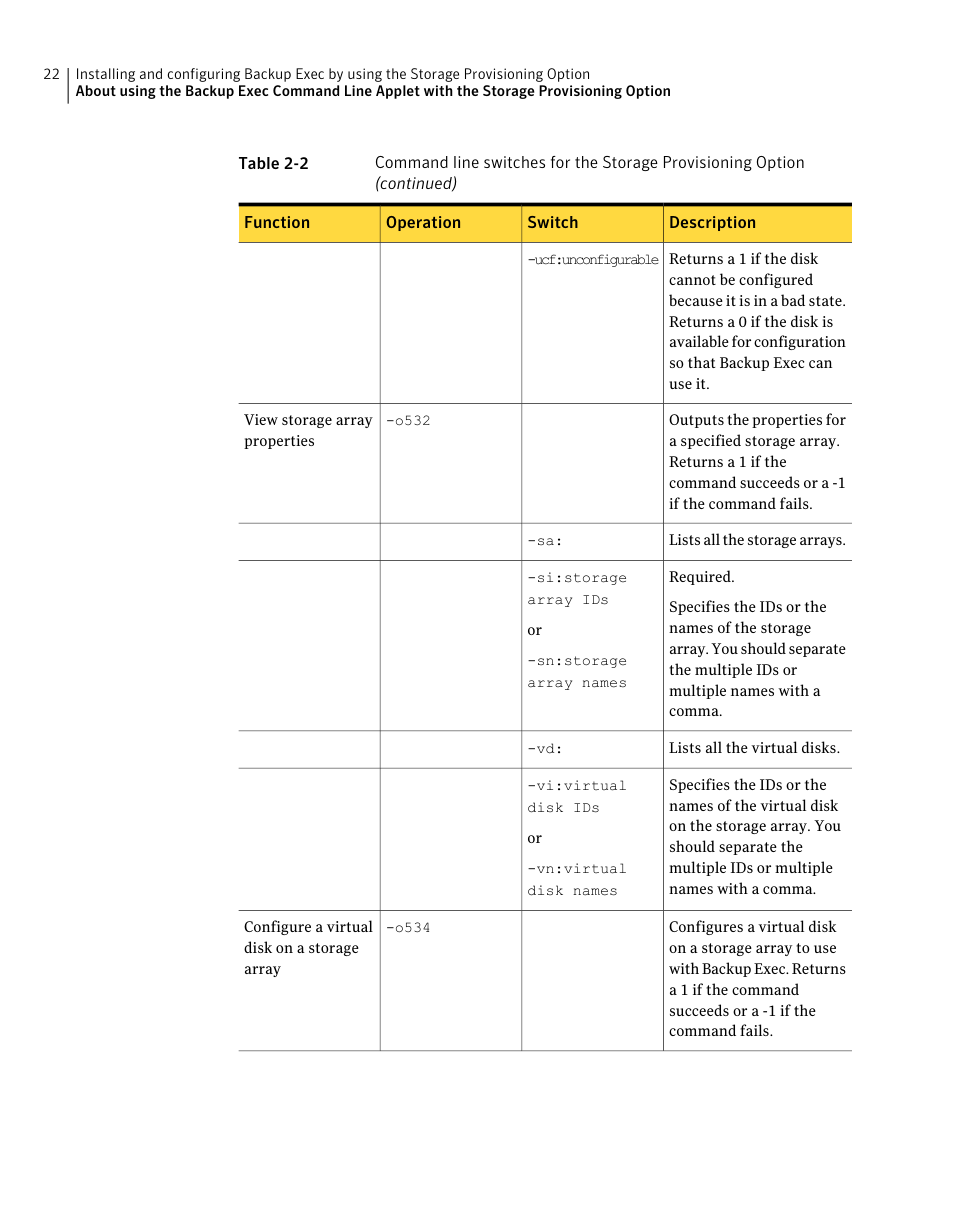 Dell PowerVault DL2000 User Manual | Page 22 / 59