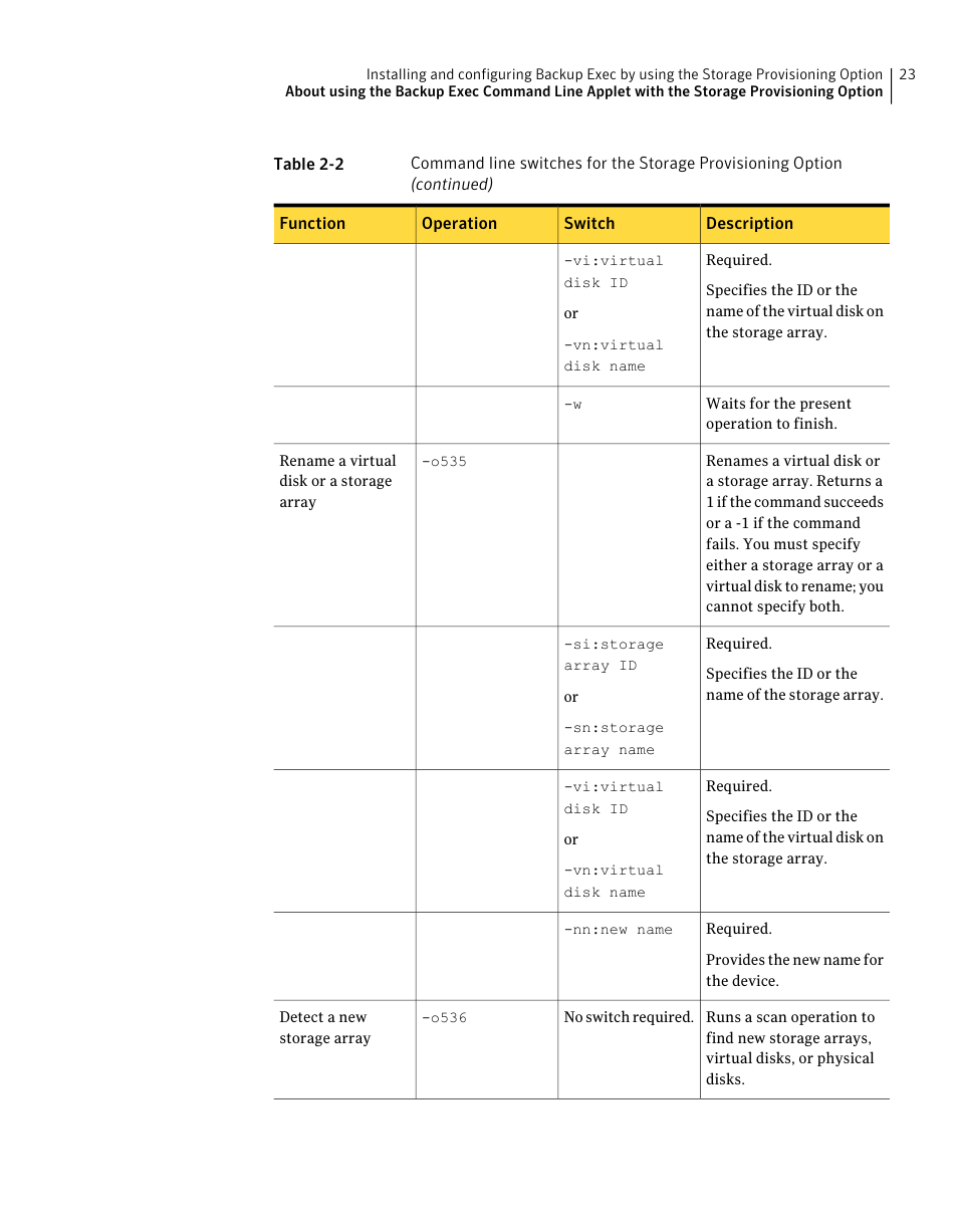 Dell PowerVault DL2000 User Manual | Page 23 / 59