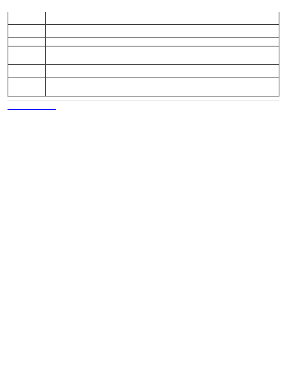 Dell PowerVault 775N (Rackmount NAS Appliance) User Manual | Page 13 / 118