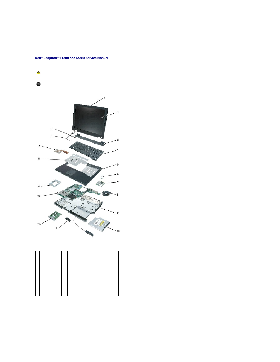System components | Dell Inspiron 2200 User Manual | Page 30 / 45