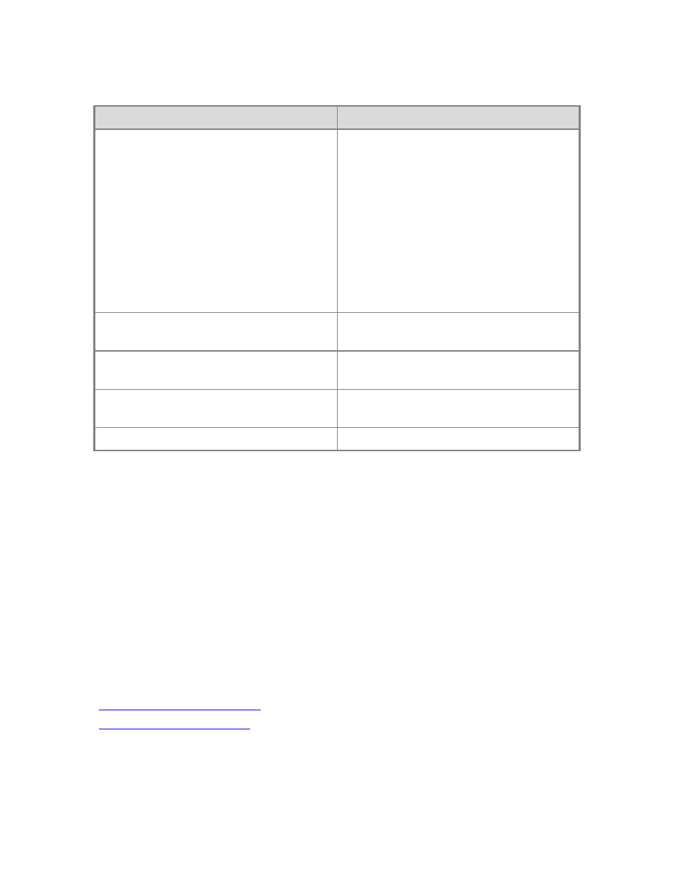 Dell PowerVault DP600 User Manual | Page 140 / 158