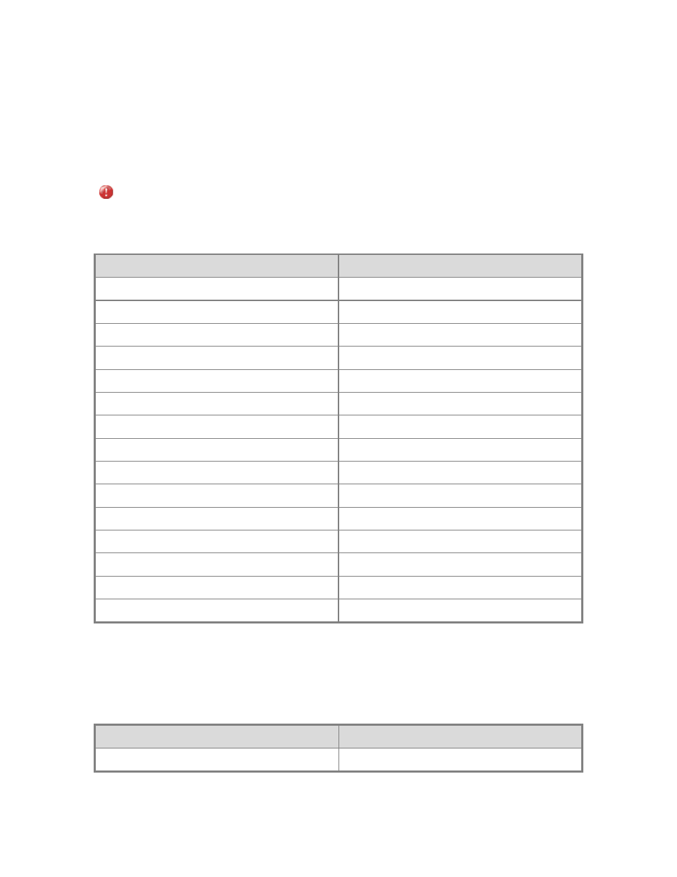Classes added by dpm, Attributes added by dpm | Dell PowerVault DP600 User Manual | Page 144 / 158