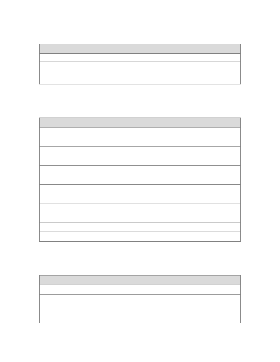 Ms-backupsrv-share attribute, Ms-productionsrv-share attribute | Dell PowerVault DP600 User Manual | Page 145 / 158