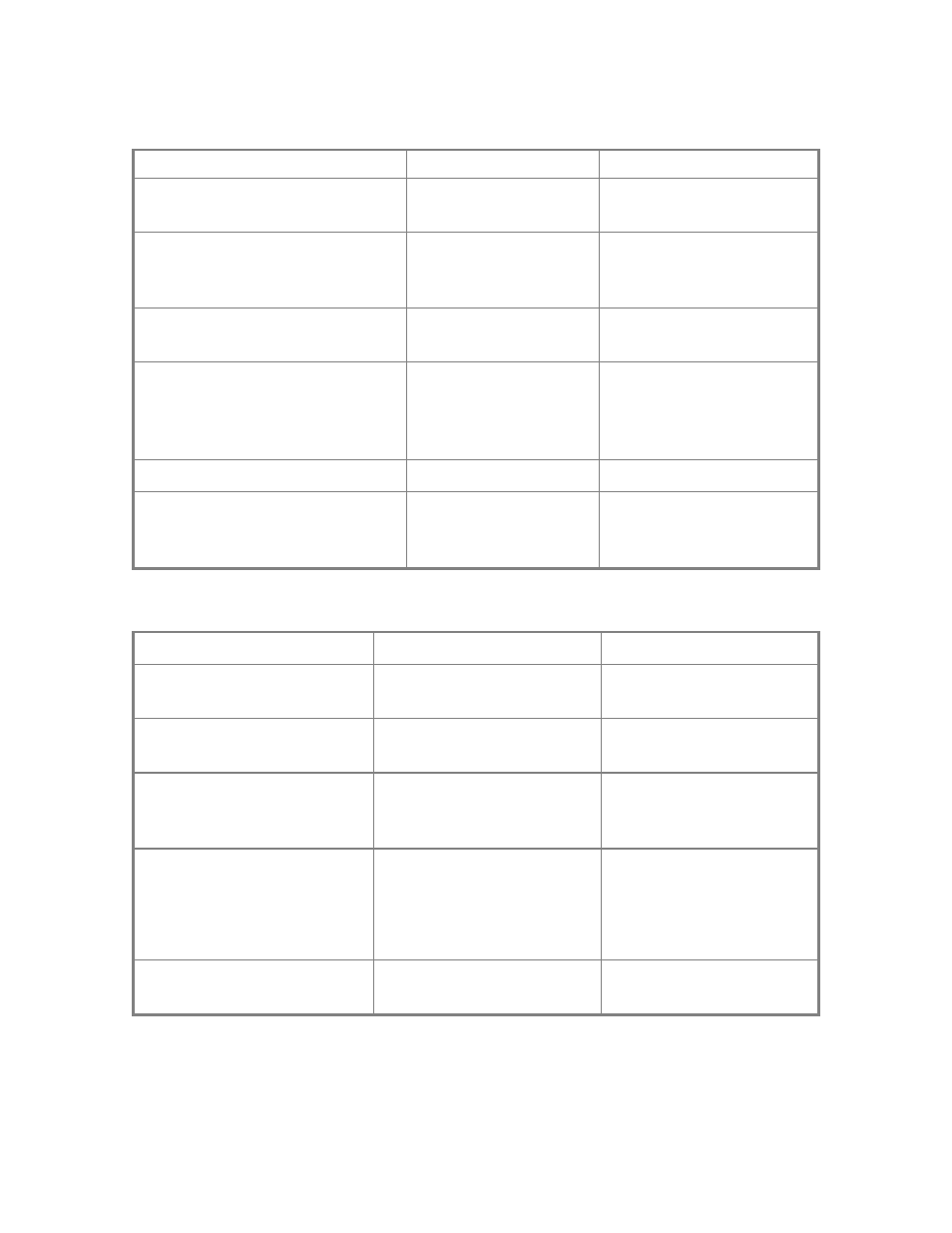 Dell PowerVault DP600 User Manual | Page 156 / 158