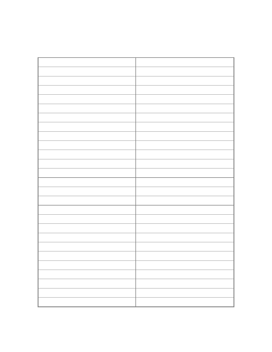 Alert types | Dell PowerVault DP600 User Manual | Page 157 / 158