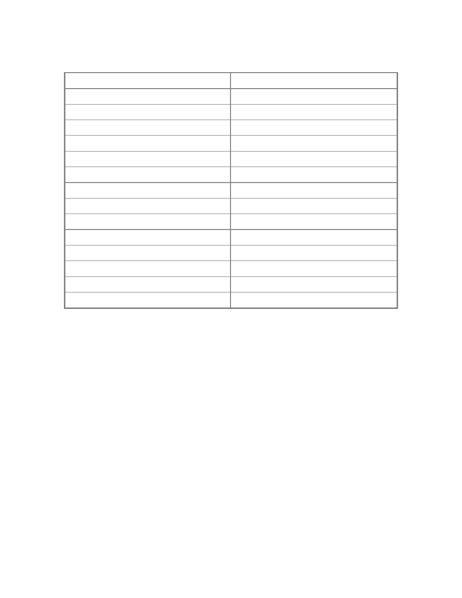 Dell PowerVault DP600 User Manual | Page 158 / 158