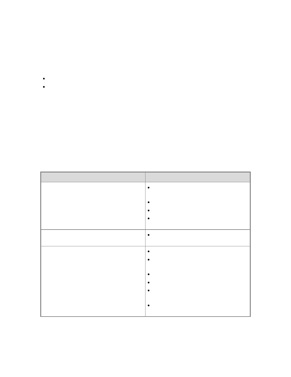 Monitoring with reports and alert notifications | Dell PowerVault DP600 User Manual | Page 31 / 158