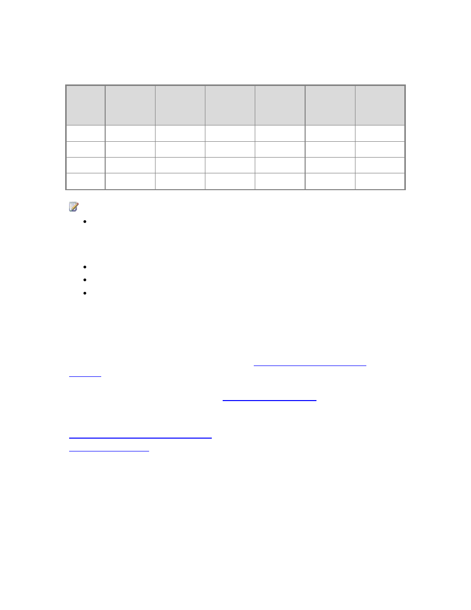 Change tracking | Dell PowerVault DP600 User Manual | Page 95 / 158