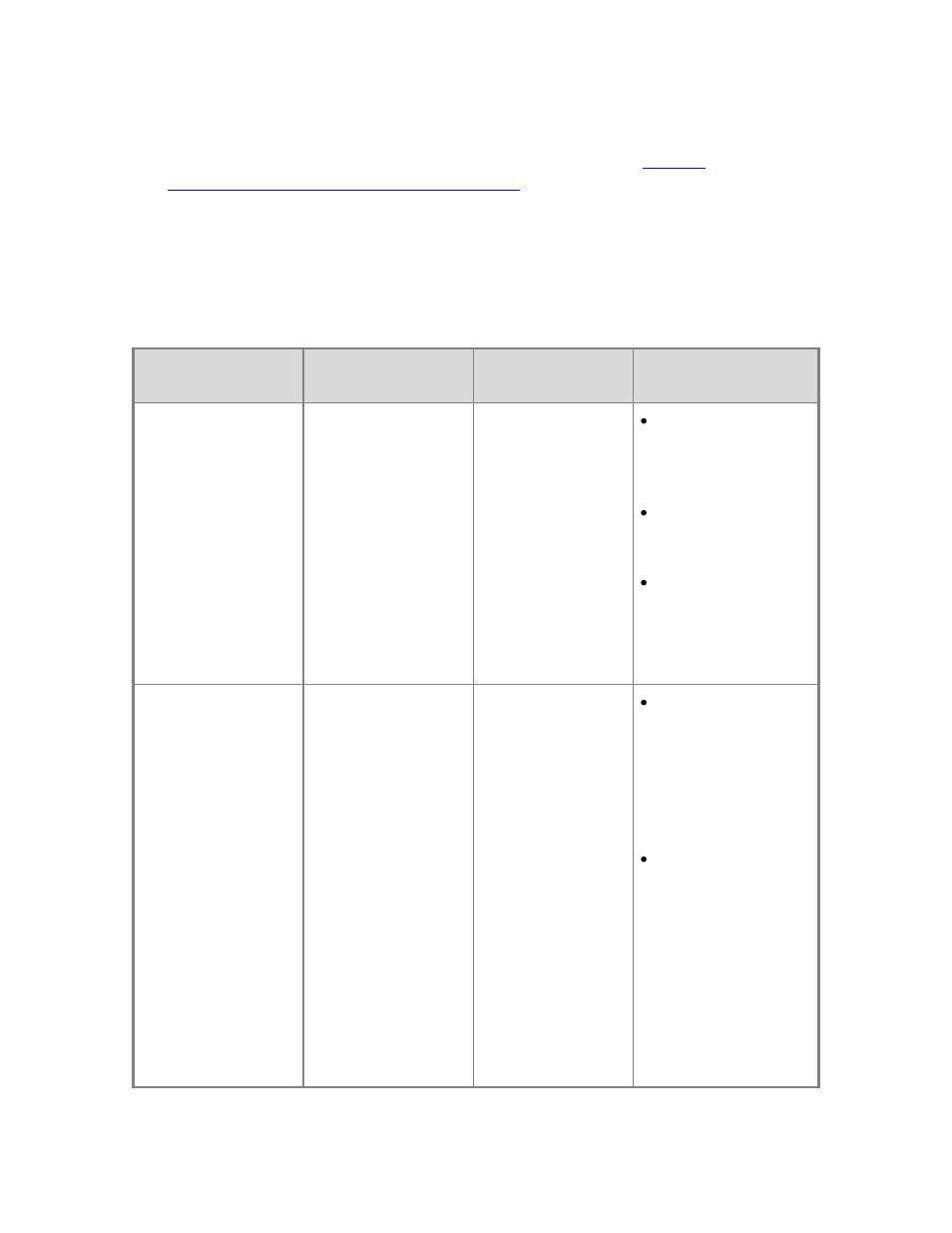 Dell PowerVault DP600 User Manual | Page 99 / 158