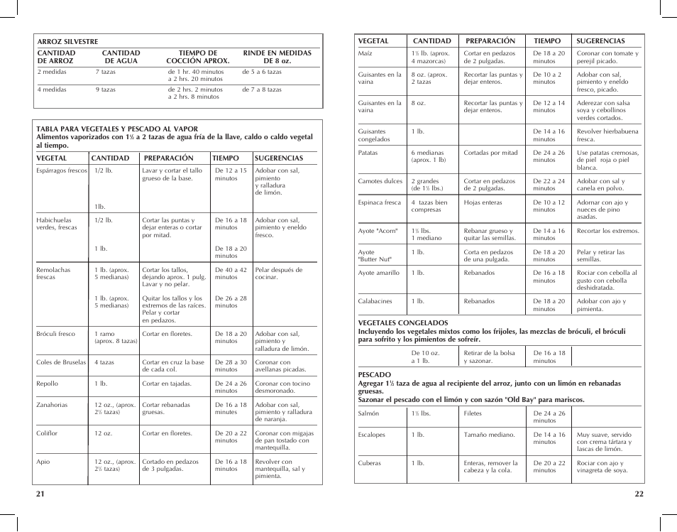Black & Decker RC446 User Manual | Page 12 / 25