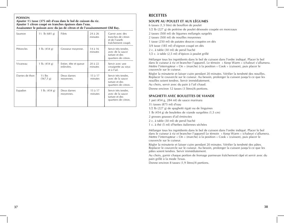 Recettes | Black & Decker RC446 User Manual | Page 20 / 25