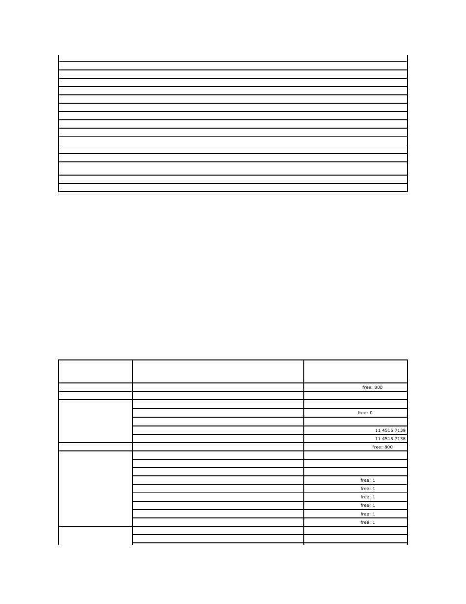 Contacting dell, Contact numbers, For your region | Dell OptiPlex 160L User Manual | Page 42 / 112