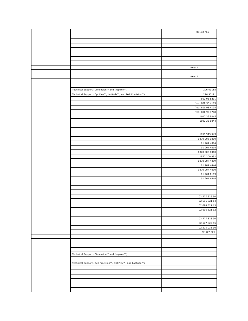 Dell OptiPlex 160L User Manual | Page 45 / 112