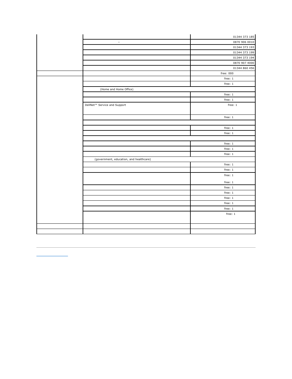 Dell OptiPlex 160L User Manual | Page 49 / 112