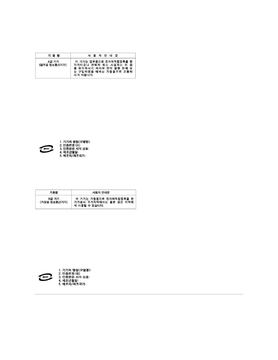 Polish center for testing and certification notice | Dell OptiPlex 160L User Manual | Page 58 / 112