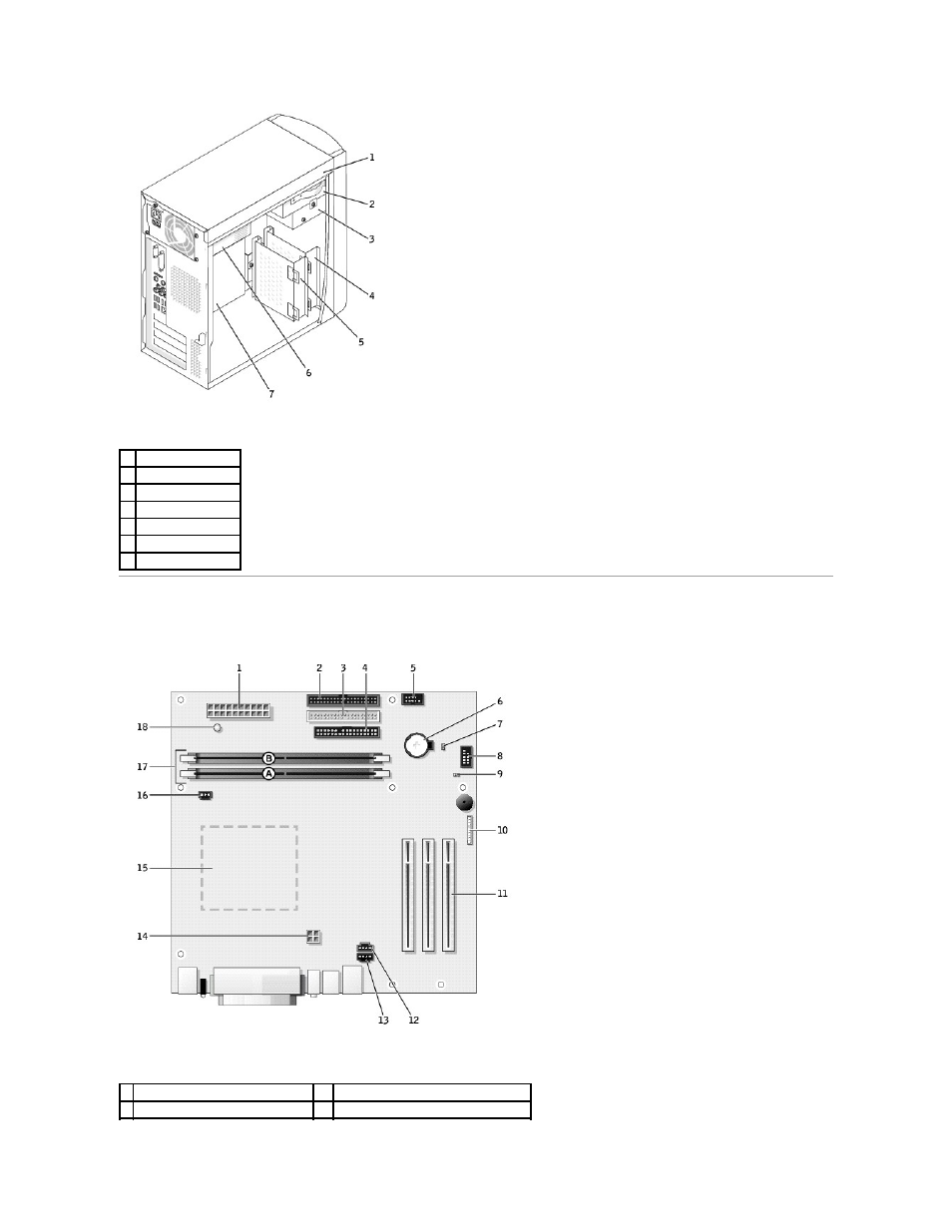 System board components | Dell OptiPlex 160L User Manual | Page 67 / 112
