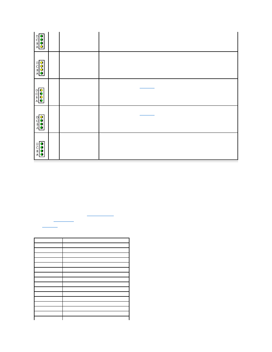 Beep codes | Dell OptiPlex 160L User Manual | Page 92 / 112