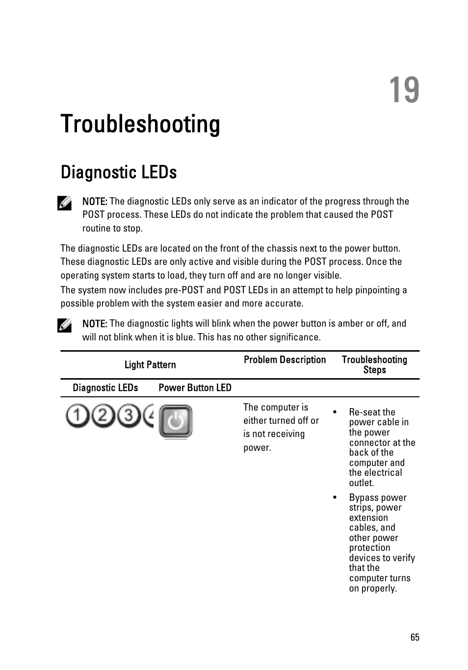 Troubleshooting, Diagnostic leds, 19 troubleshooting | Dell Precision T1600 (Early 2011) User Manual | Page 65 / 89