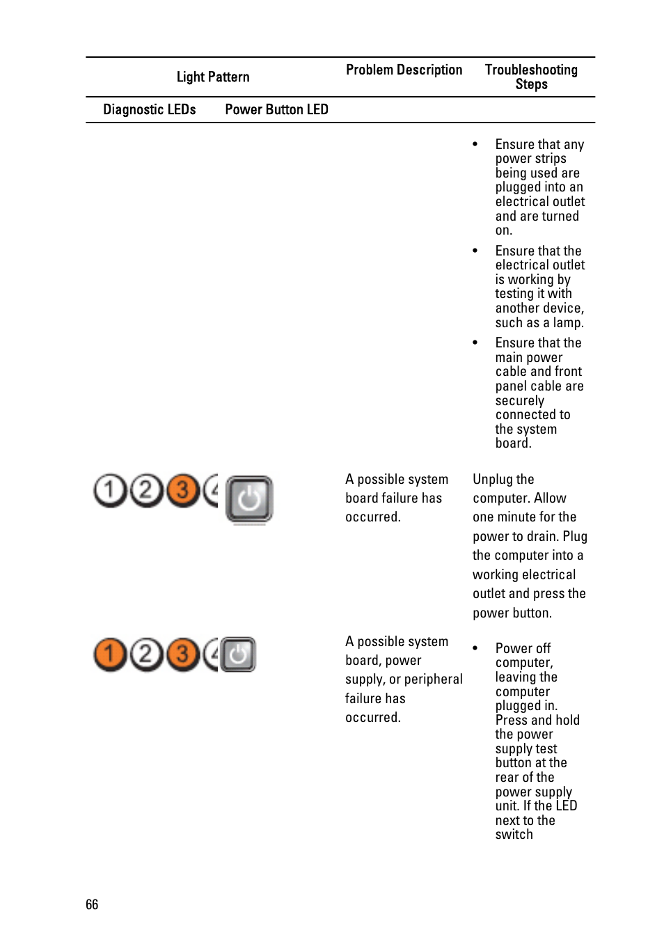 Dell Precision T1600 (Early 2011) User Manual | Page 66 / 89