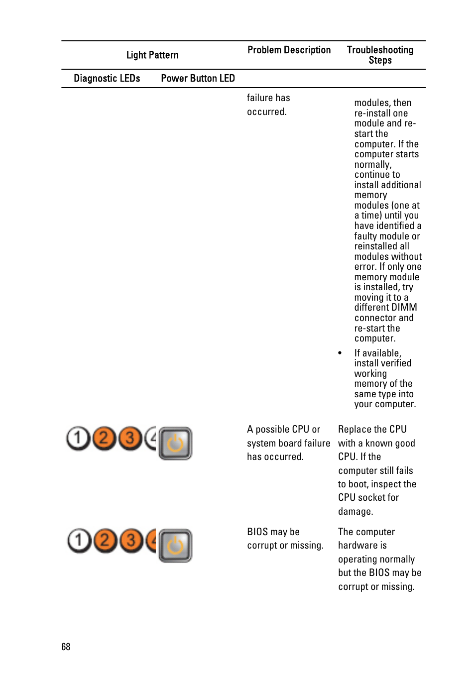 Dell Precision T1600 (Early 2011) User Manual | Page 68 / 89
