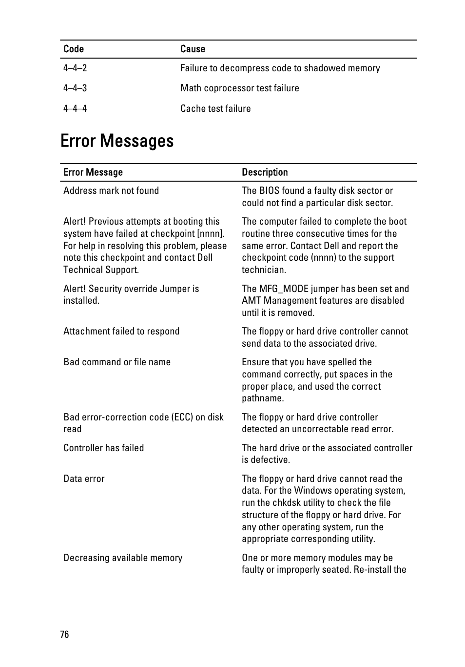 Error messages | Dell Precision T1600 (Early 2011) User Manual | Page 76 / 89