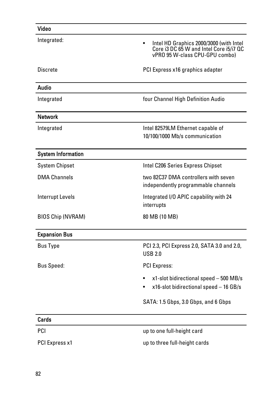 Dell Precision T1600 (Early 2011) User Manual | Page 82 / 89