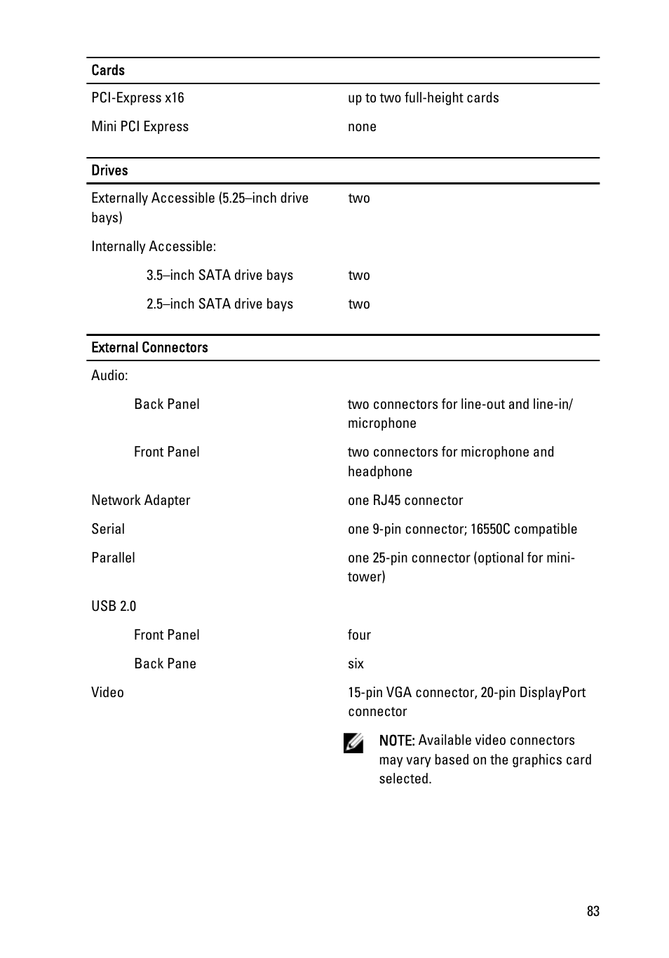 Dell Precision T1600 (Early 2011) User Manual | Page 83 / 89