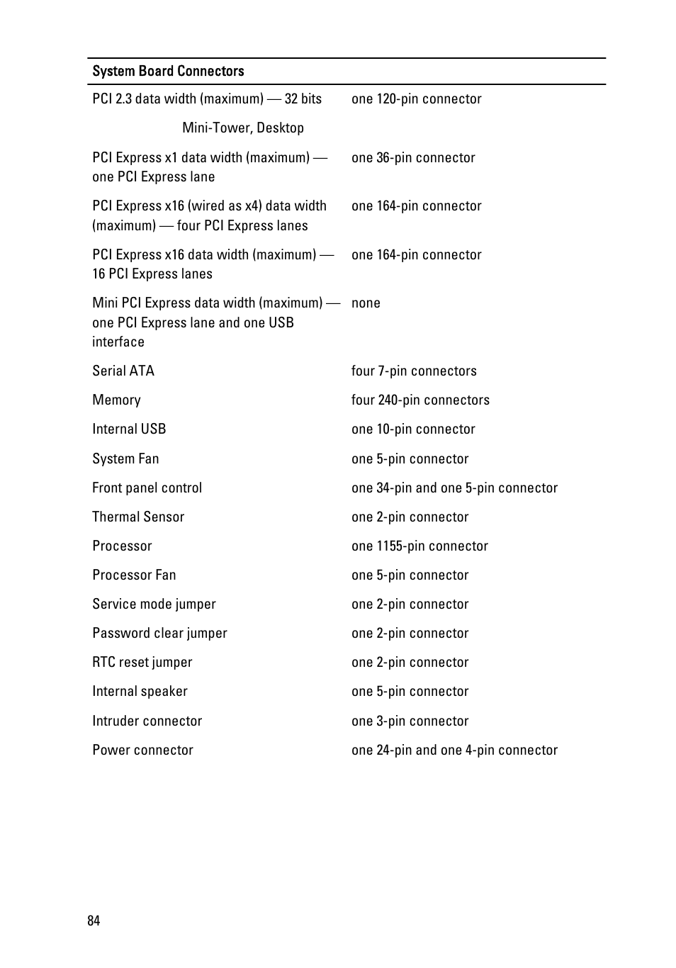 Dell Precision T1600 (Early 2011) User Manual | Page 84 / 89