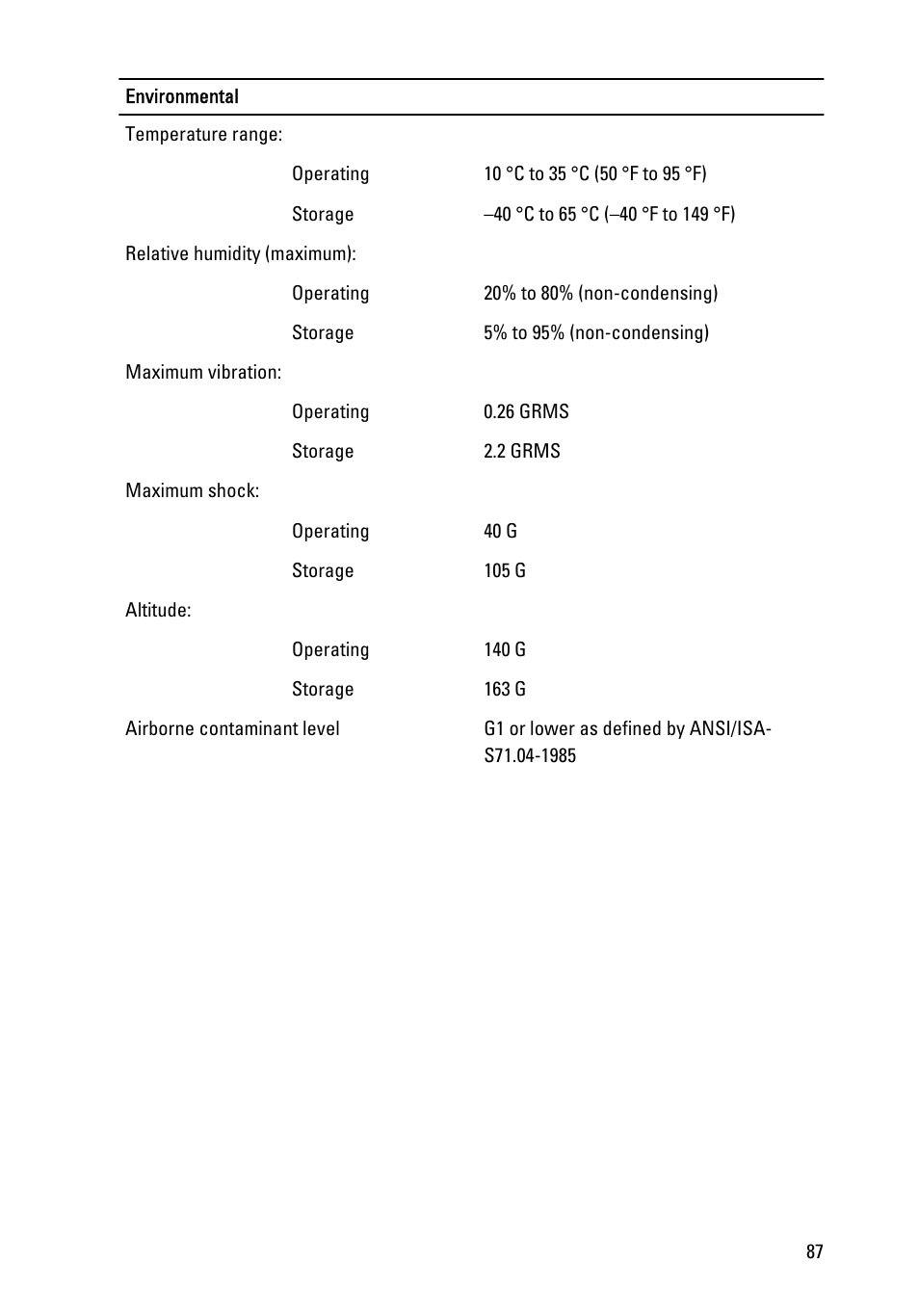 Dell Precision T1600 (Early 2011) User Manual | Page 87 / 89