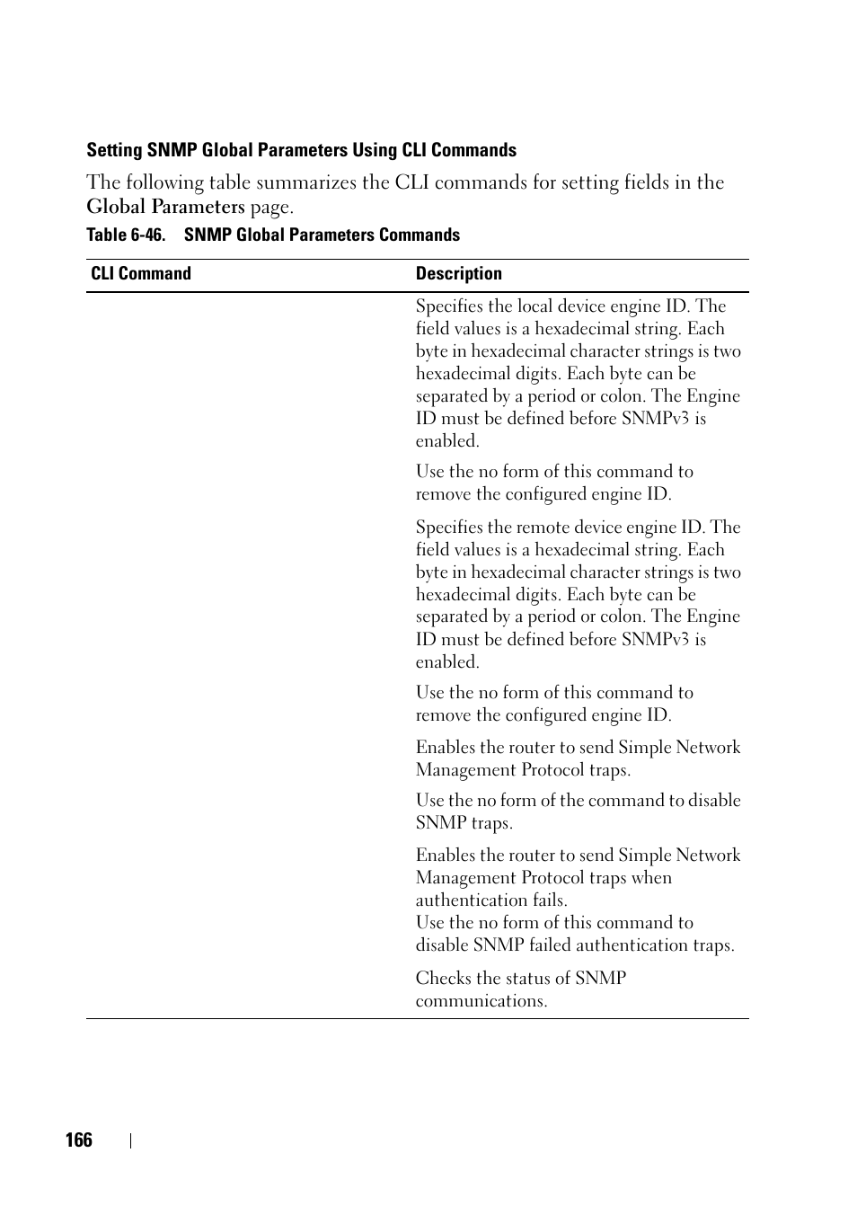 Dell PowerEdge VRTX User Manual | Page 166 / 476