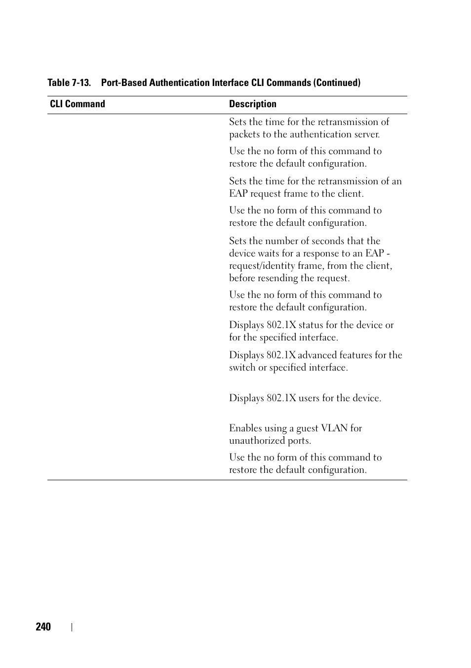 Dell PowerEdge VRTX User Manual | Page 240 / 476