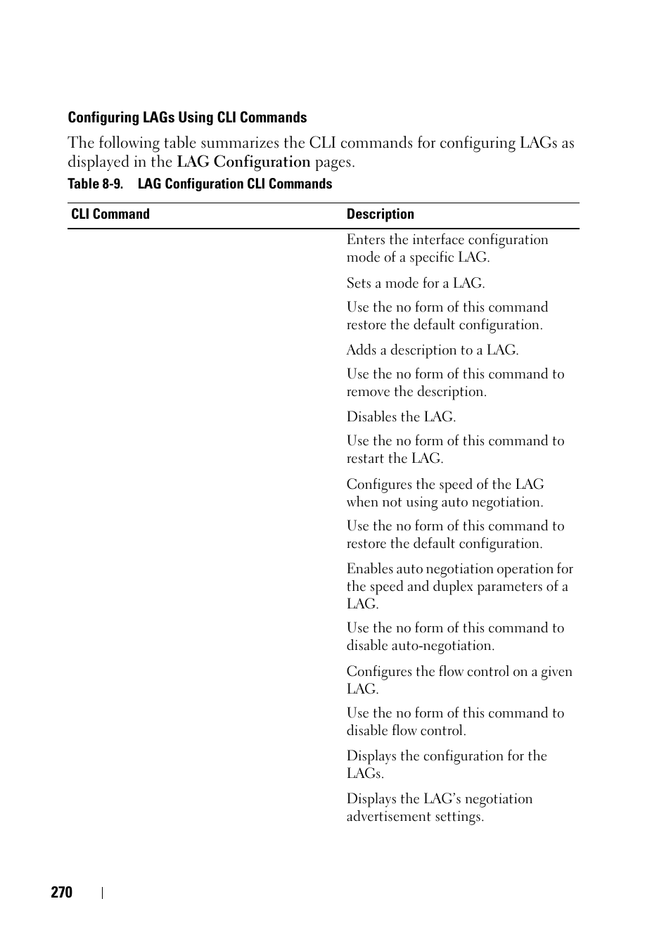 Dell PowerEdge VRTX User Manual | Page 270 / 476