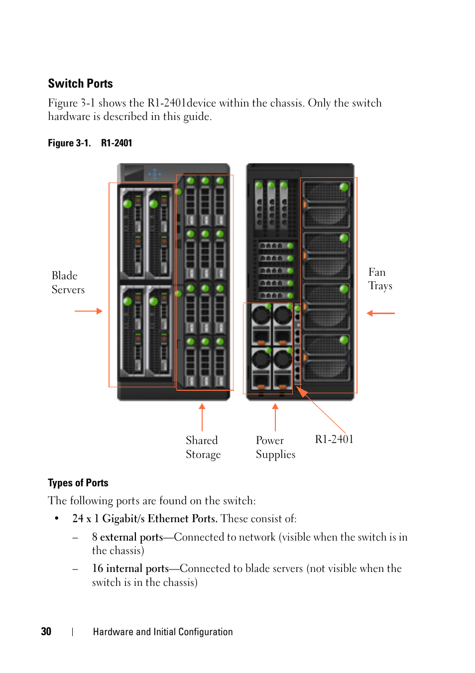 Switch ports | Dell PowerEdge VRTX User Manual | Page 30 / 476