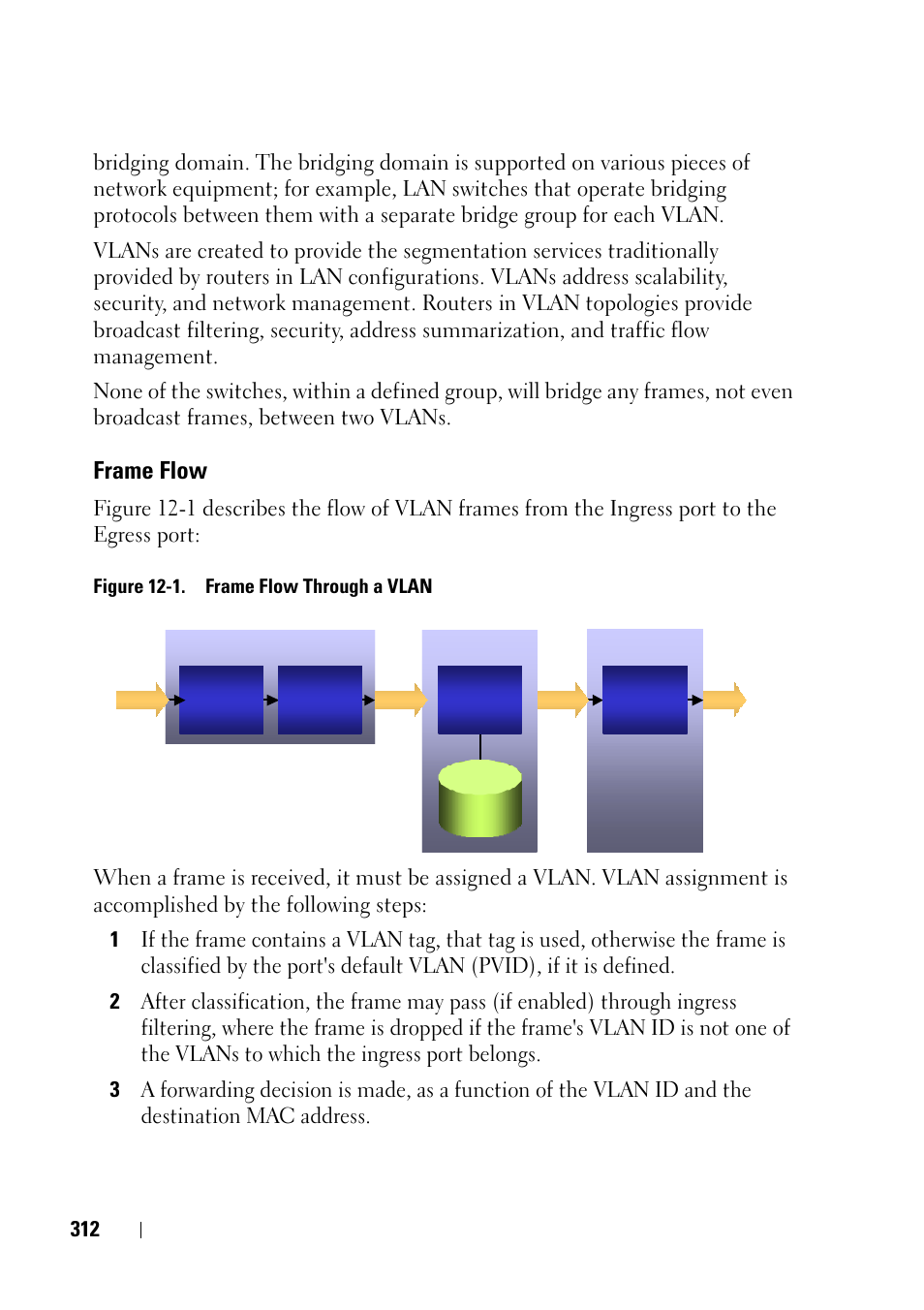 Frame flow, Figure 12-1. frame flow through a vlan | Dell PowerEdge VRTX User Manual | Page 312 / 476