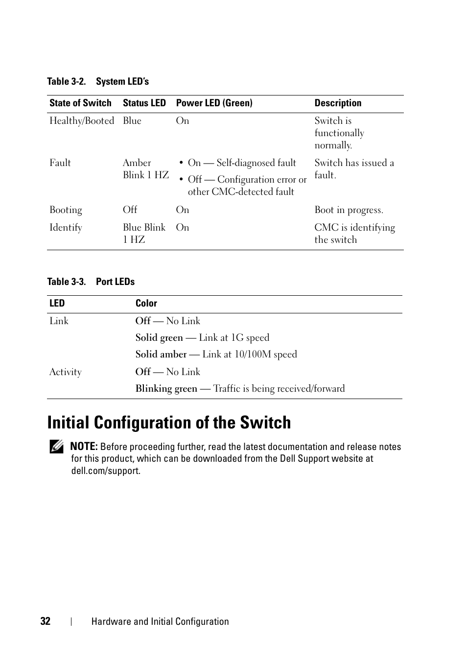 Initial configuration of the switch | Dell PowerEdge VRTX User Manual | Page 32 / 476