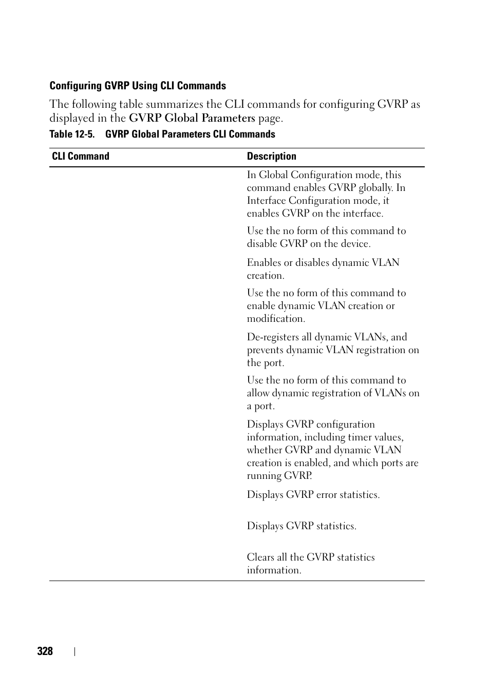 Dell PowerEdge VRTX User Manual | Page 328 / 476