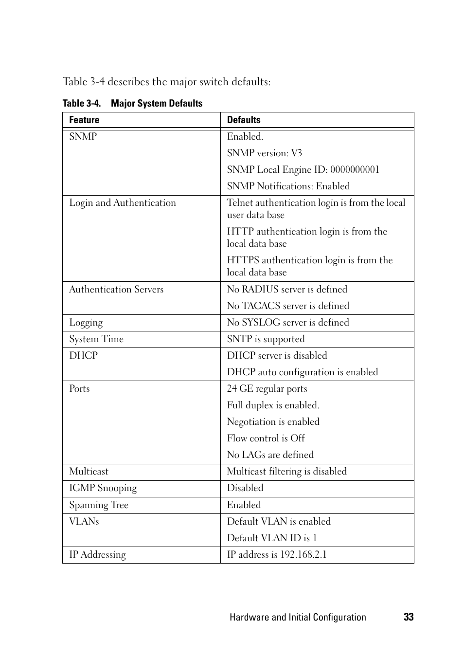 Dell PowerEdge VRTX User Manual | Page 33 / 476