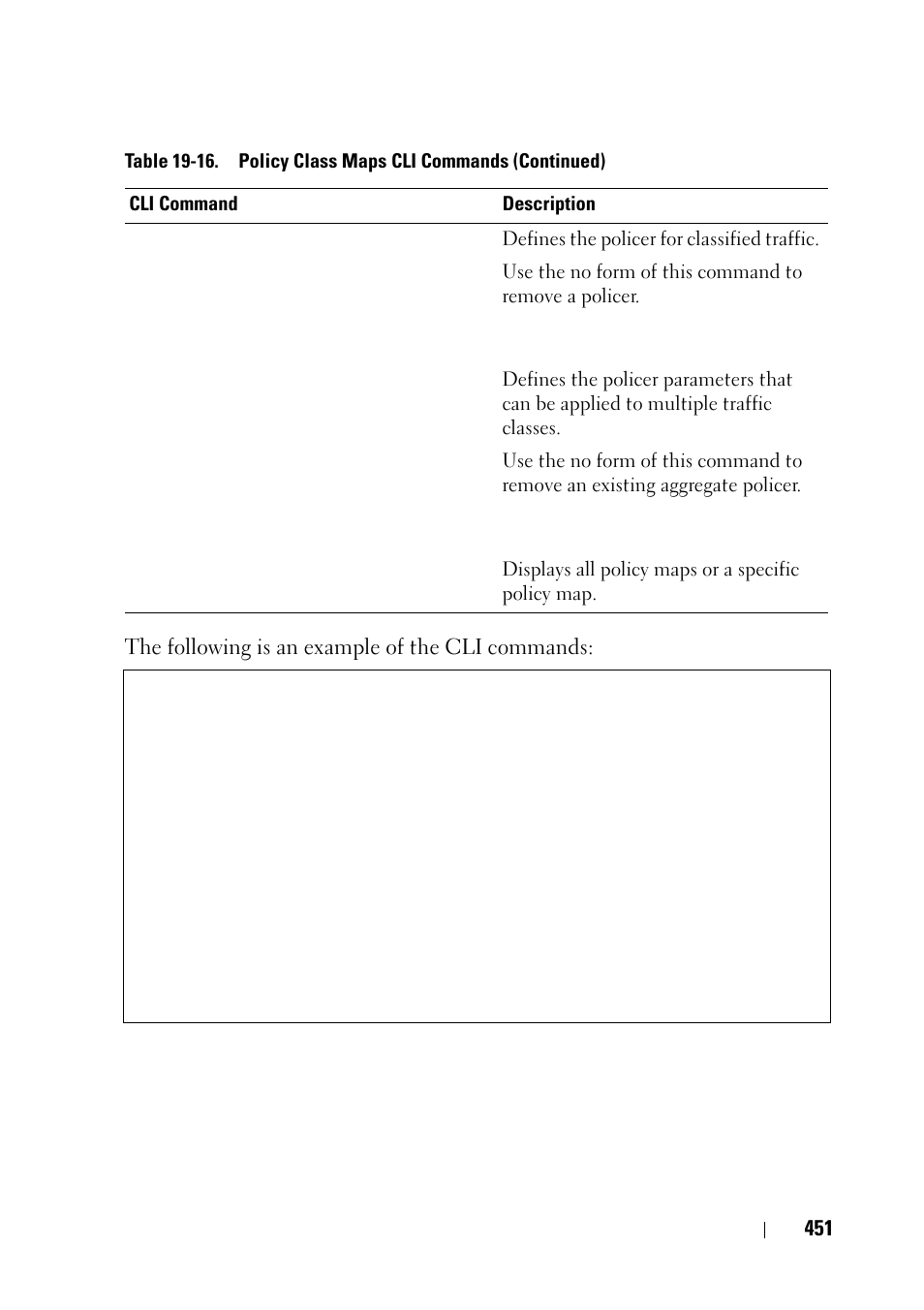 Dell PowerEdge VRTX User Manual | Page 451 / 476