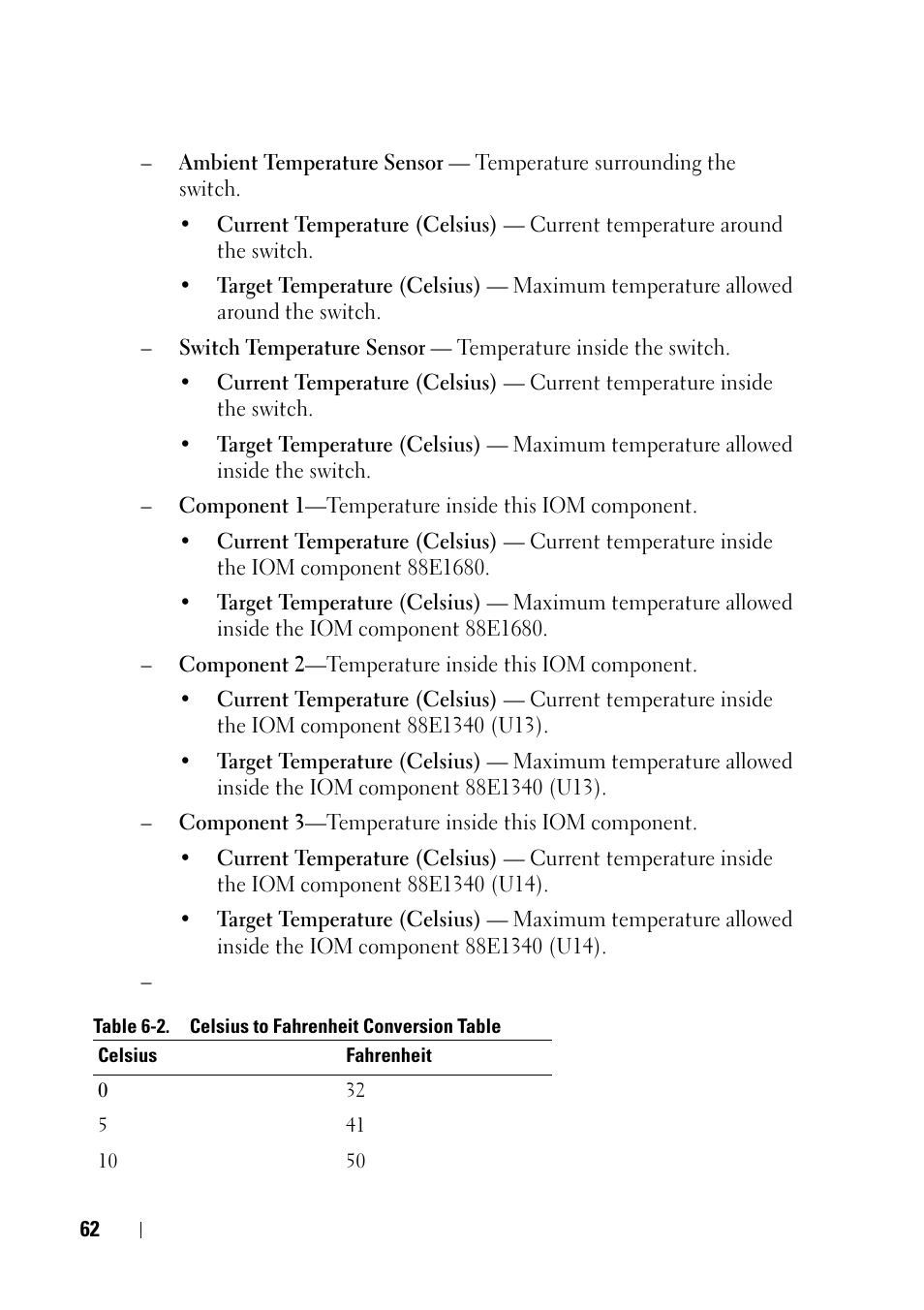 Dell PowerEdge VRTX User Manual | Page 62 / 476