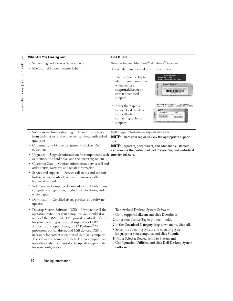 Dell Dimension 3100C User Manual | Page 10 / 134