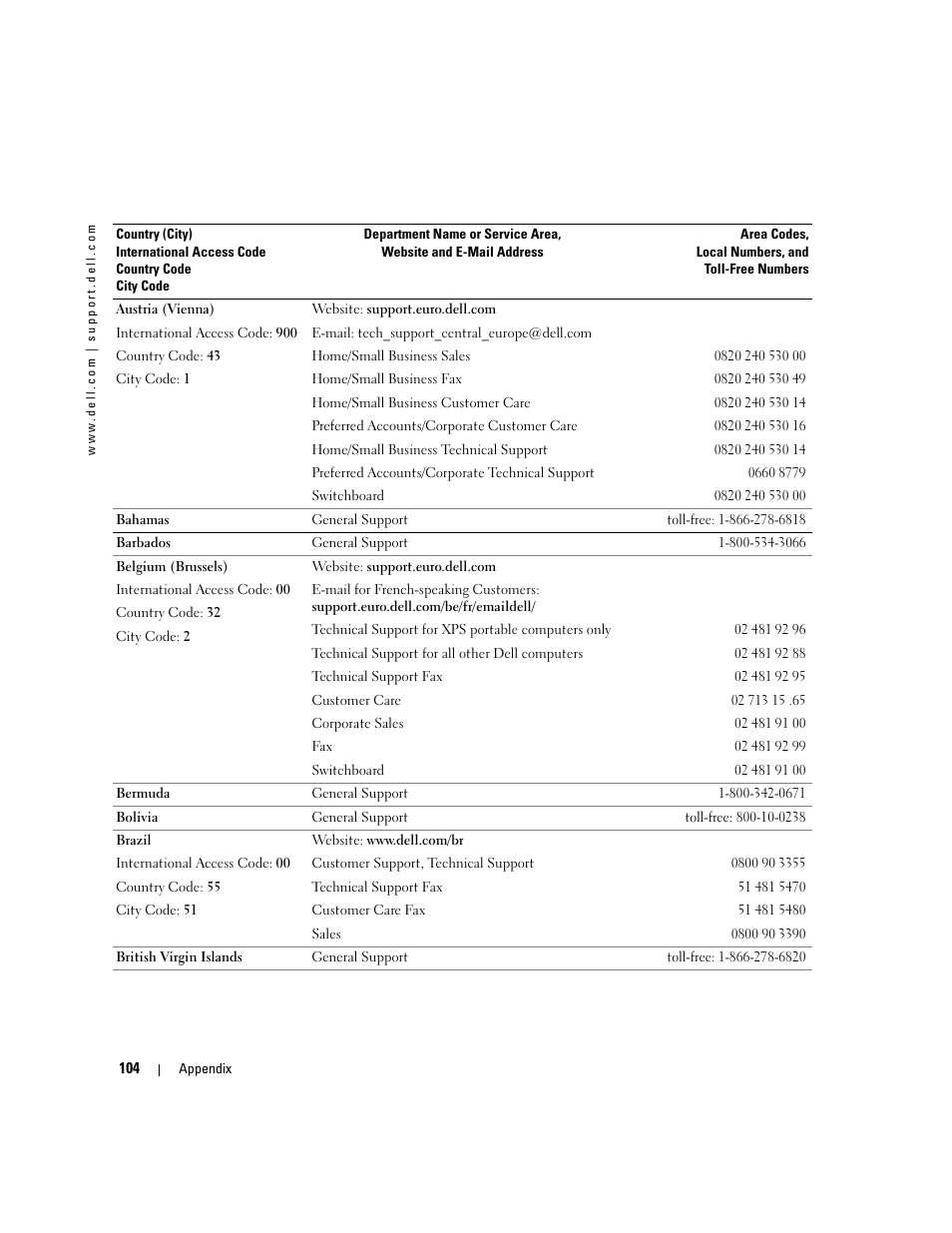 Dell Dimension 3100C User Manual | Page 104 / 134
