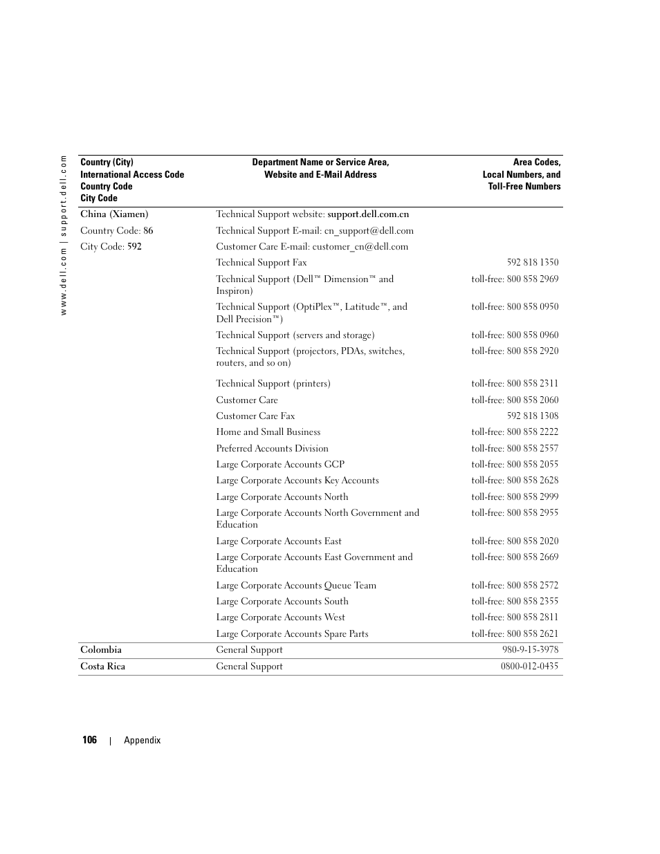 Dell Dimension 3100C User Manual | Page 106 / 134