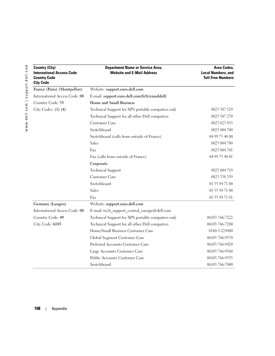 Dell Dimension 3100C User Manual | Page 108 / 134