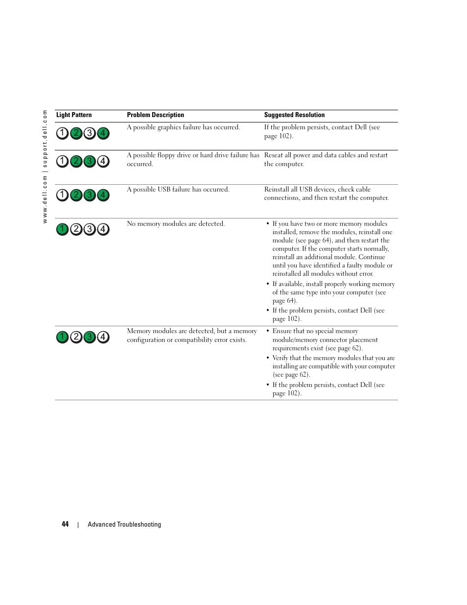 Dell Dimension 3100C User Manual | Page 44 / 134
