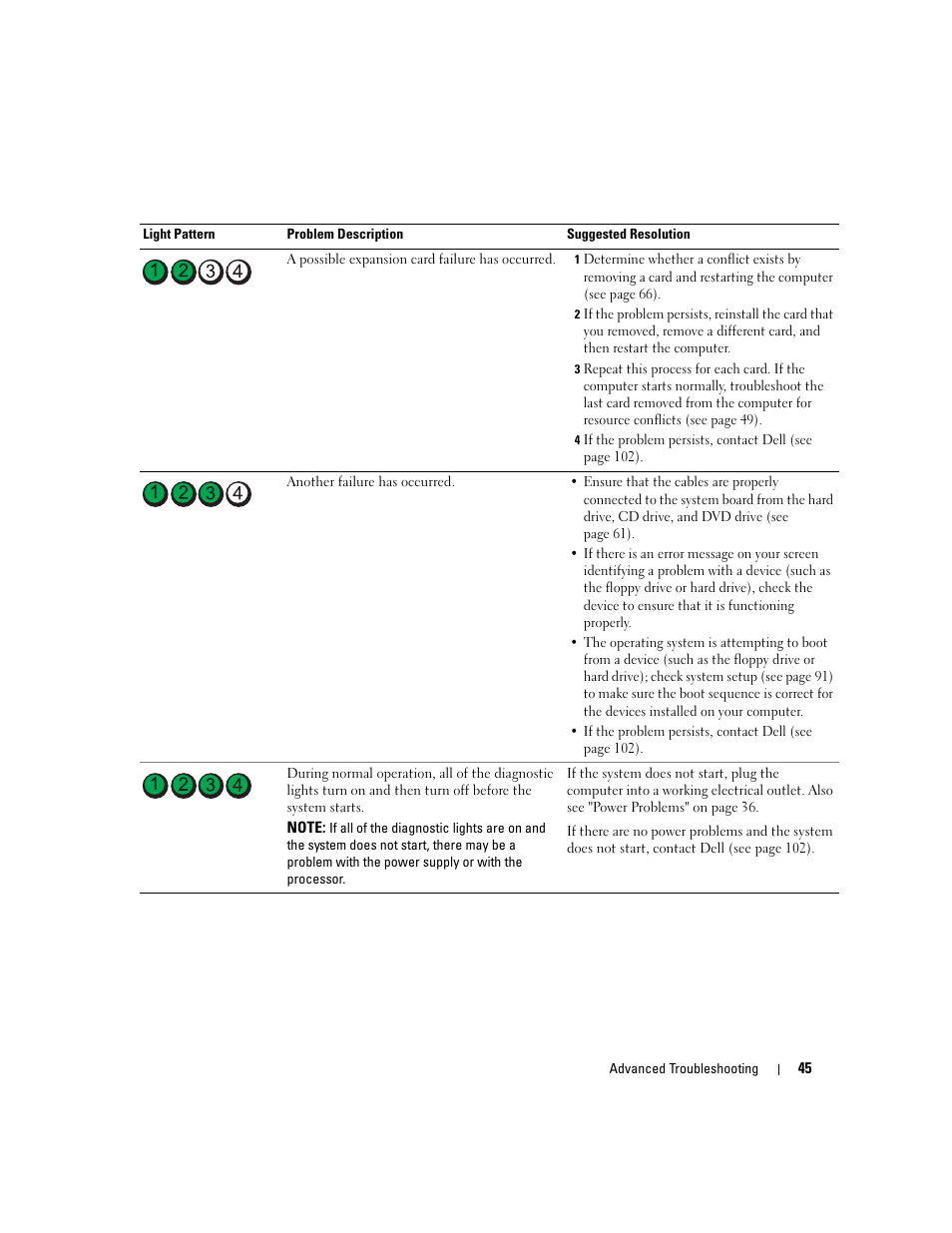 Dell Dimension 3100C User Manual | Page 45 / 134