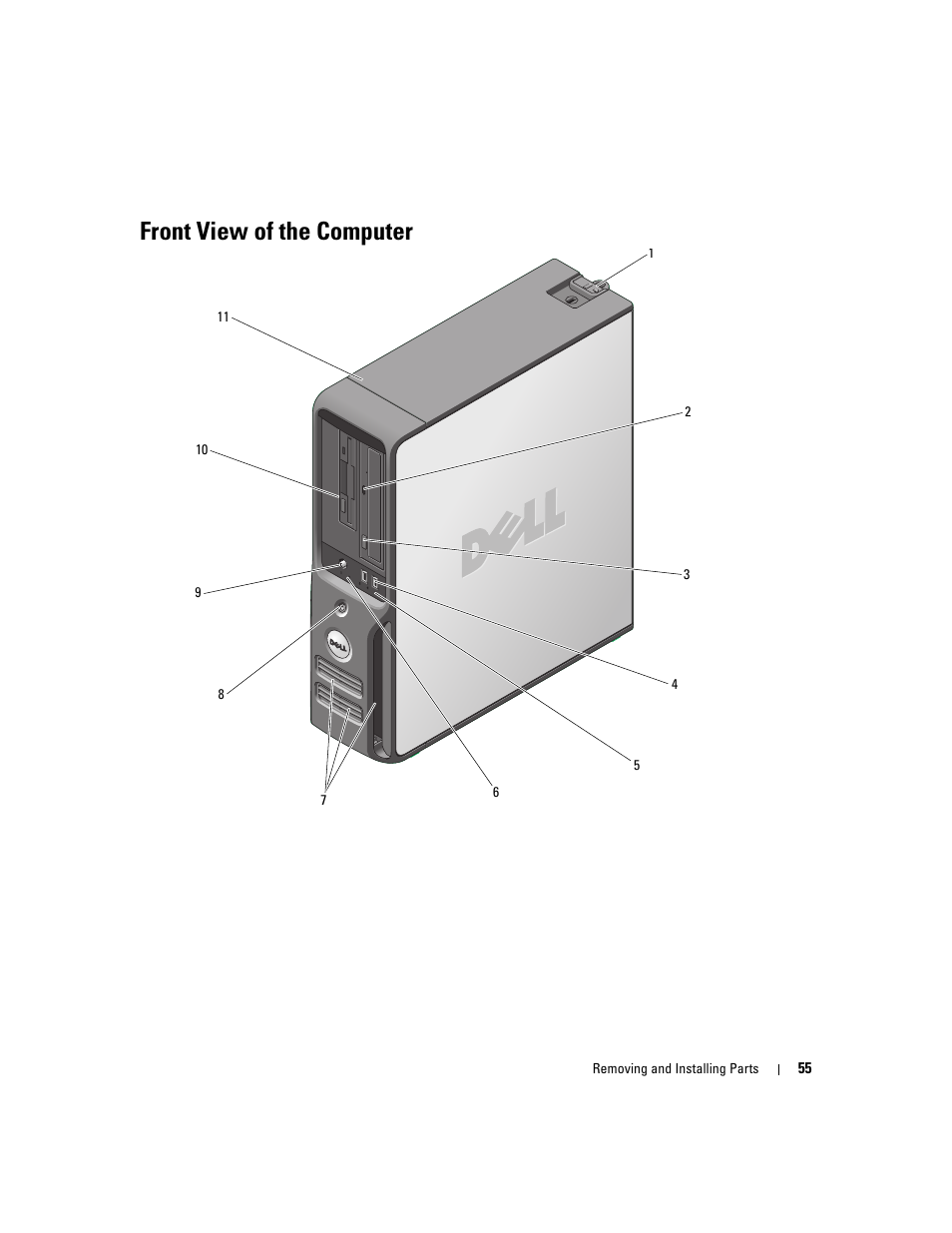 Front view of the computer | Dell Dimension 3100C User Manual | Page 55 / 134